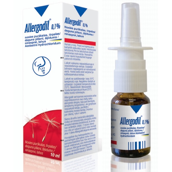 Allergodil solução para pulverização nasal